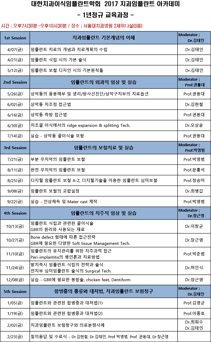 2017치과임플란트아카데미-1년정규교육과정