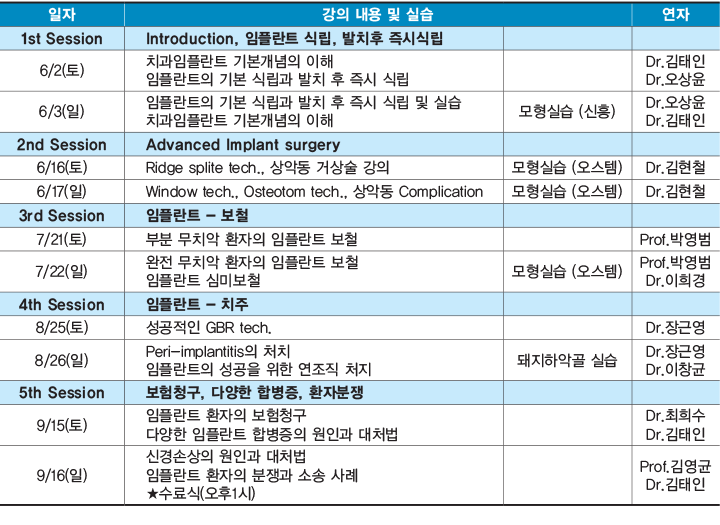 2018치과임플란트아카데미